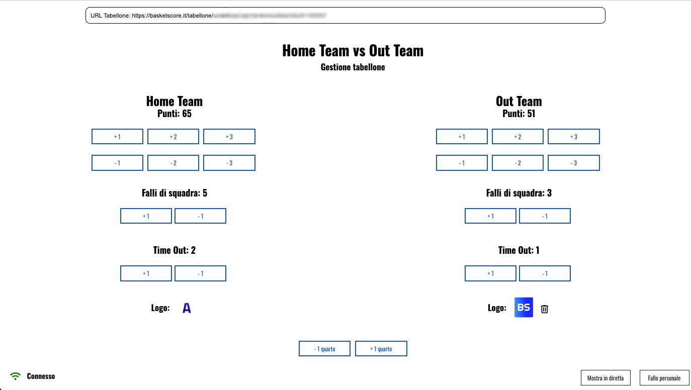 Dashboard preview