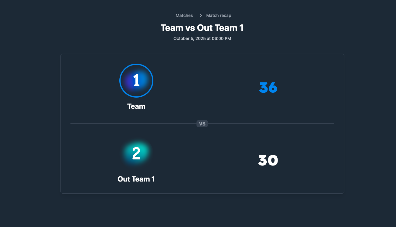 Match summary image